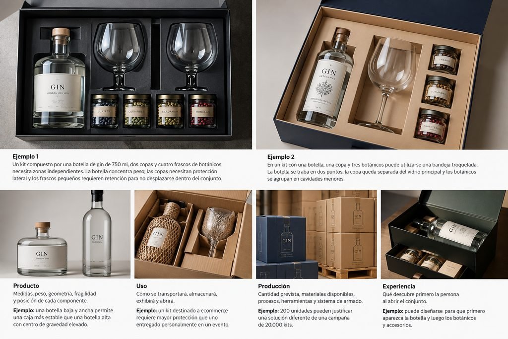 Prototipo de estuche para kit de bebidas espirituosas